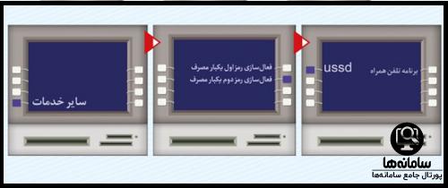 گرفتن رمز پویا بانک صادرات از طریق خودپرداز